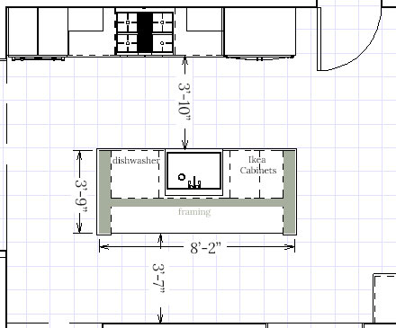 Kitchen Island Dimensions Ikea Island 