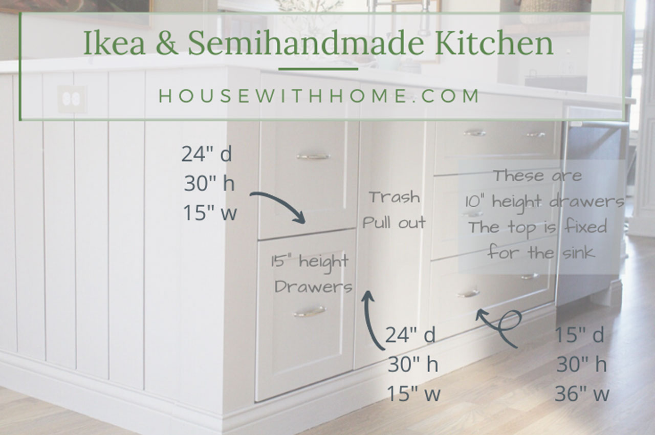 A Comprehensive list of the sizes of our Kitchen's Ikea House with Home