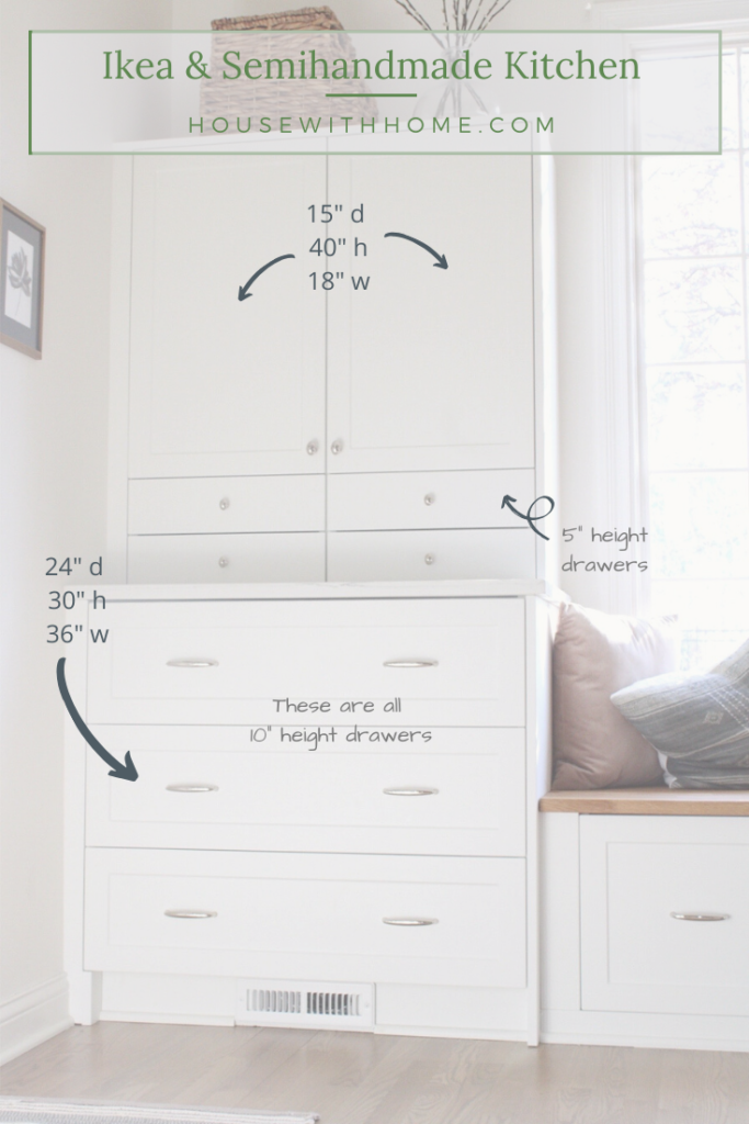 ikea cabinet sizes and organization