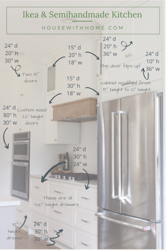 A Comprehensive list of the sizes of our Kitchen's Ikea cabinets