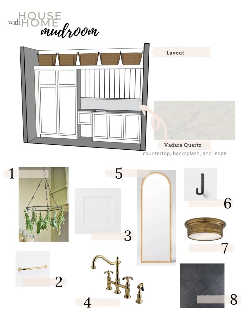 mudroom mood board