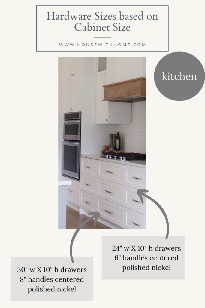 kitchen cabinet hardware on Ikea cabinets